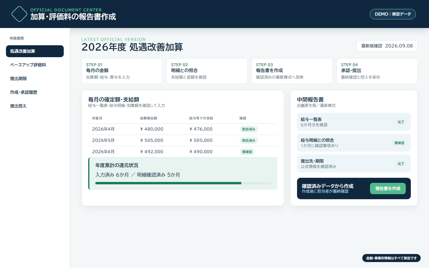 処遇改善加算とベースアップ評価料の入力、確認、報告書作成の流れを表示した開発中APPの画面例